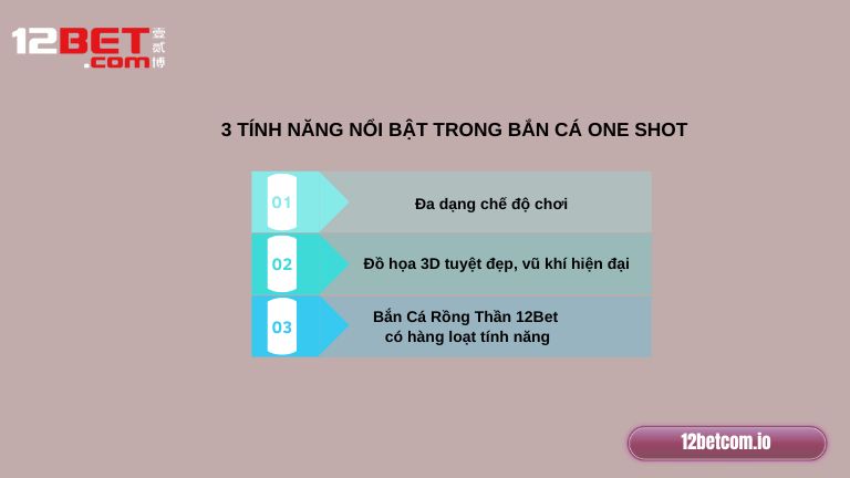 3 tính năng nổi bật trong game Bắn Cá One Shot