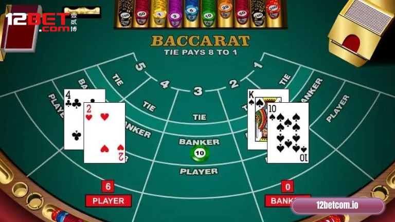 Baccarat là trò đánh bài so sánh điểm giữa Player và Banker