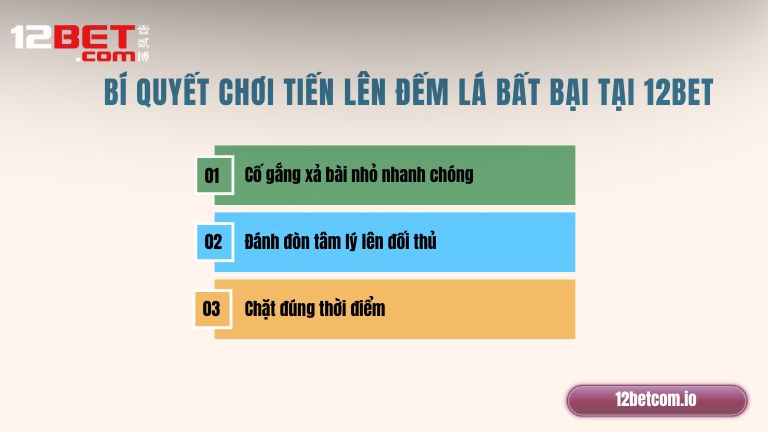 Bí quyết chơi Tiến Lên Đếm Lá bất bại tại 12Bet