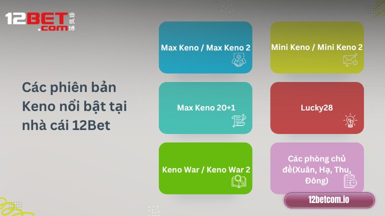 Các phiên bản Keno nổi bật tại nhà cái 12Bet