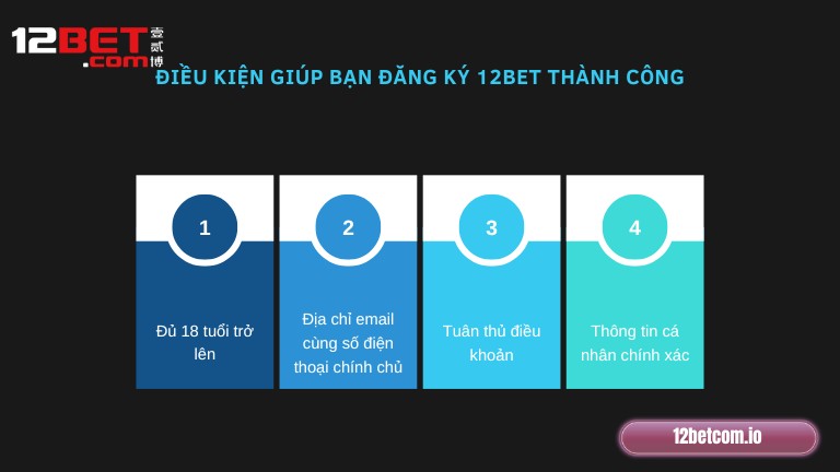 Điều kiện giúp bạn đăng ký 12Bet thành công