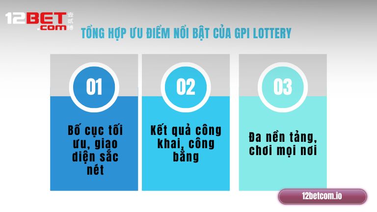 Tổng hợp ưu điểm nổi bật của GPI Lottery