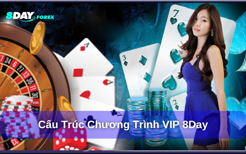 8day thiết kế hệ thống cấp độ VIP