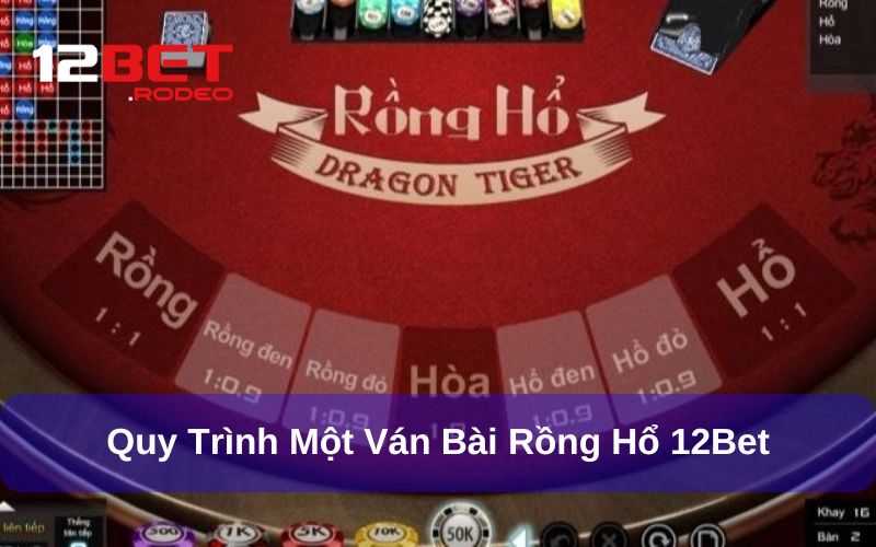 Rồng Hổ 12bet - Cá Cược Tốc Độ, Cơ Hội Thắng Lớn